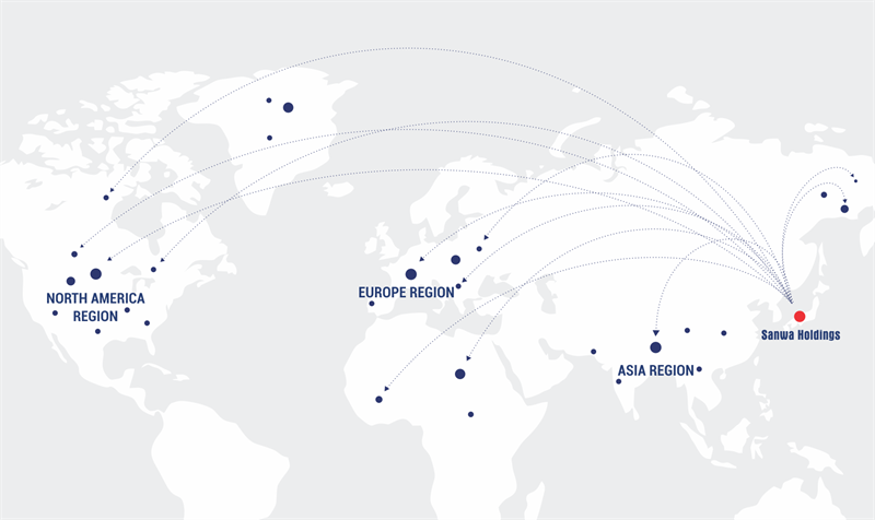 Giới thiệu về Sanwa holdings