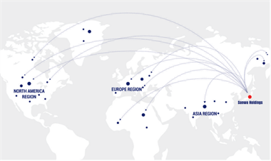 Sanwa Holdings